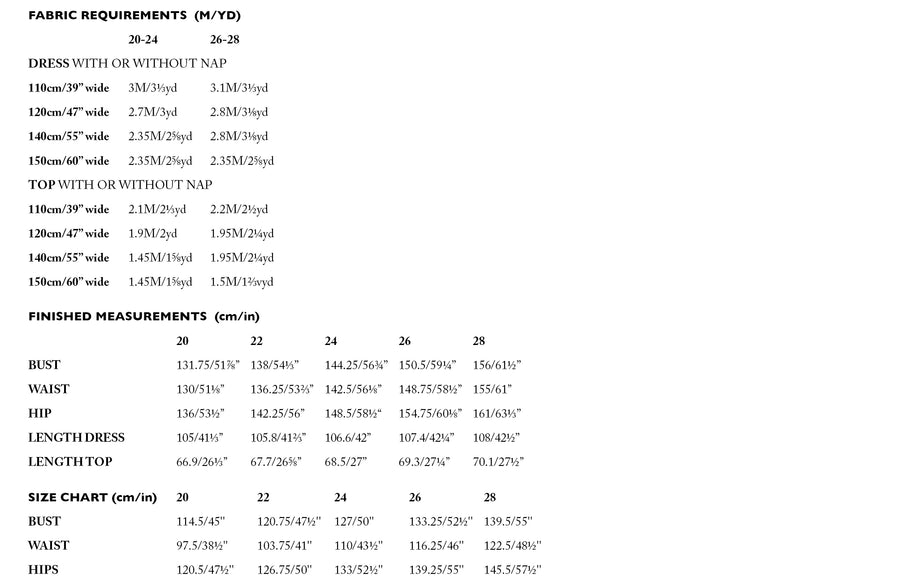 Camber Set Pattern