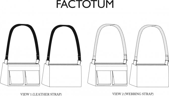 Factotum Pattern